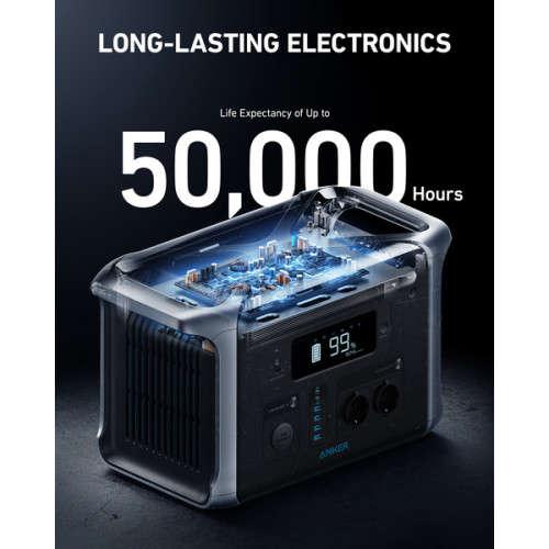 Зарядна станція Anker 757 PowerHouse 1229Wh 1500W (A1777) | від бренду Anker