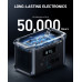 Зарядна станція Anker 757 PowerHouse 1229Wh 1500W (A1777) | від бренду Anker
