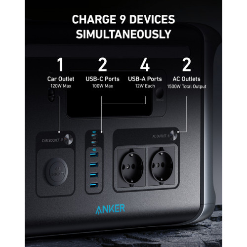 Зарядна станція Anker 757 PowerHouse 1229Wh 1500W (A1777) | від бренду Anker