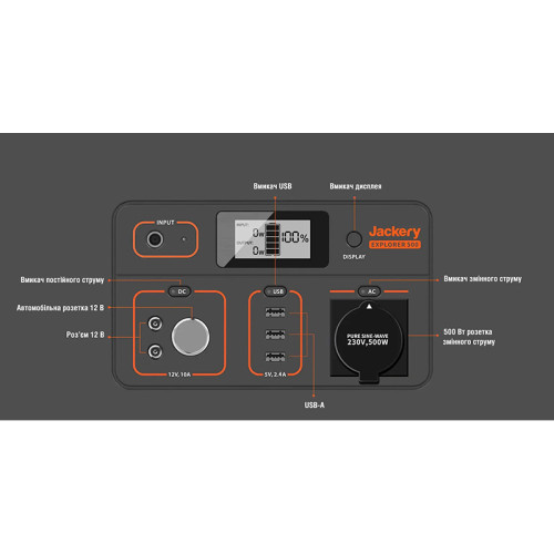 Зарядная станция Jackery Explorer 500EU 518Wh, 143889mAh, 500W (PB930975) | Jackery