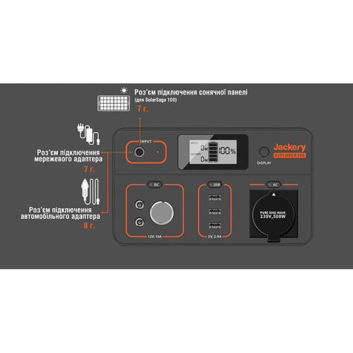 Зарядная станция Jackery Explorer 500EU 518Wh, 143889mAh, 500W (PB930975) | Jackery