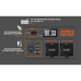 Зарядная станция Jackery Explorer 1000EU 1002Wh, 278333mAh, 1000W (PB930982) | Jackery