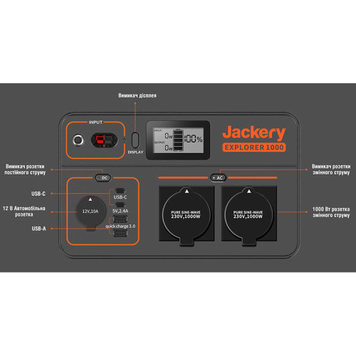 Зарядная станция Jackery Explorer 1000EU 1002Wh, 278333mAh, 1000W (PB930982) | Jackery