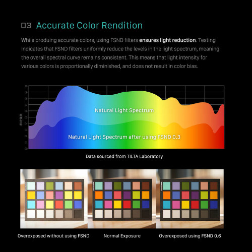 Светофильтр Tilta Illusion Full-Spectrum ND Filter (95mm, 5-Stop) (TF-95-ND15) | Tilta