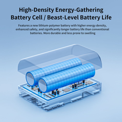 Акумулятор ZGCINE DMW-BLK22 Camera Battery (2400mAh) (BT-BLK22) | ZGCINE