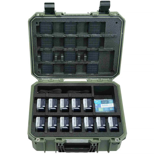 Студійне освітлення Nanlite Pico LED Mini Pocket Light 12KIT (PICO12KIT) | від бренду Nanlite
