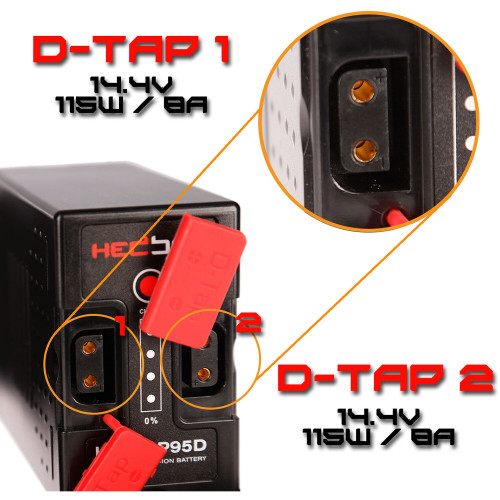 Акумулятор Hedbox HED-BP95D BP-U Lithium-Ion Battery Pack (14.4V, 96.48Wh) (HED-BP95D) | Hedbox