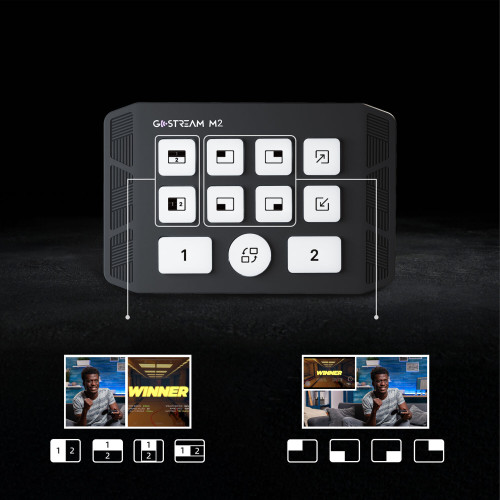Контролер захоплення та виведення відеосигналу OSEE GoStream M2 Dual 4K USB 3.0 HDMI Capture Card (GoStream M2) | від бренду OSEE