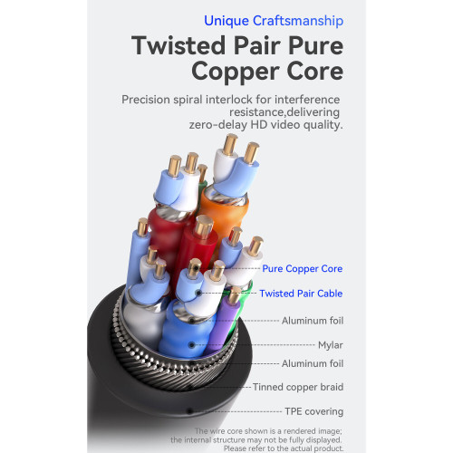Спіральний HDMI-кабель PORTKEYS Twisted Pair PureCopper CoreSlim Coiled HDMl Cable (1 m) (Twisted CoreSlim HDMl Cable 1M) | от бренда PortKeys
