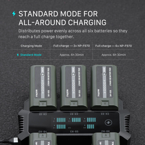 Зарядна станція на 6 слотів Tilta Foldable 6-Bay Charging Station for L-Series/NP-F Batteries (TBC-NPF-B) | від бренду Tilta