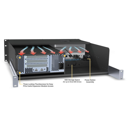 Sonnet xMac Studio Pro 3U Rackmount Enclosure with Echo I Module (XMAC-STD-I) | Sonnet