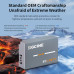 Аккумулятор ZGCINE LP-E17 Camera Battery (1030mAh) (BT-LPE17) | от бренда ZGCINE