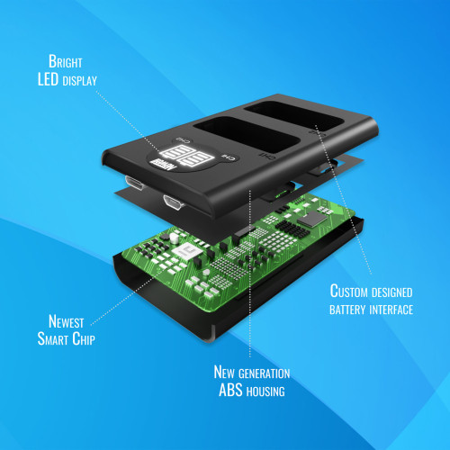 Двухканальное зарядное устройство Newell DL-USB-C dual channel charger for NP-W126 (NL2110) | от бренда Newell