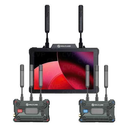 Система беспроводной передачи видео Hollyland Pyro Video Transmission Monitoring Kit (Pyro S - Pyro 7) | от бренда Hollyland
