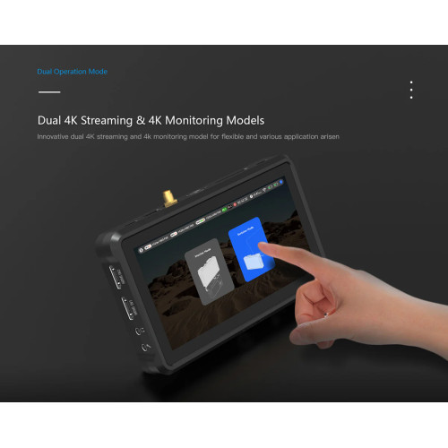 Устройство захвата, коммутации и потоковой передачи SPROLINK 4K Dual Channel Presentation Switcher (MD2) | SPROLINK