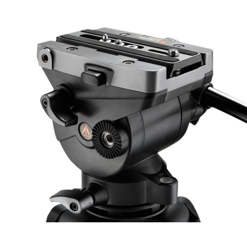 Видеоголовка E-Image GH04 | E-image