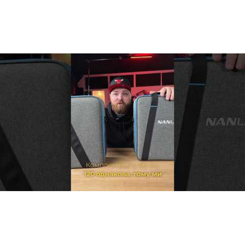 Студийное освещение Nanlite PavoSlim 120C RGBWW LED Panel (PS120C) | Nanlite