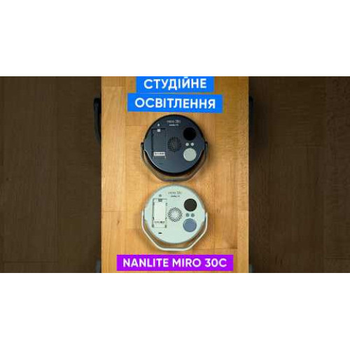 Студийное освещение Nanlite miro 30c RGB Round LED Light Panel (Mint Blue) (MIRO-30C-MINTBLUE) | Nanlite